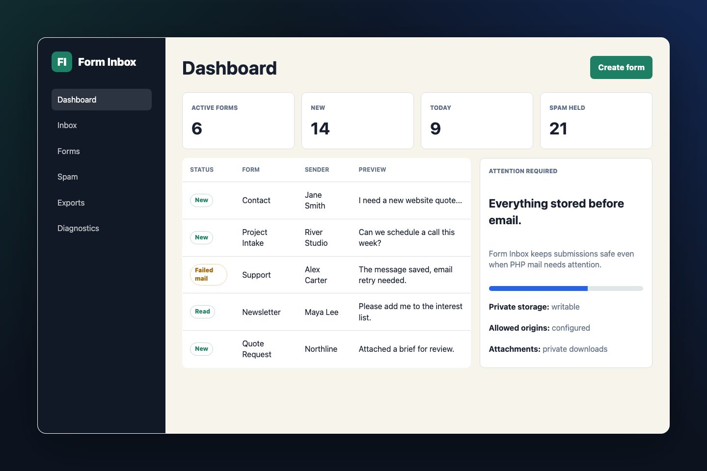 Form Inbox admin dashboard showing submissions and form health
